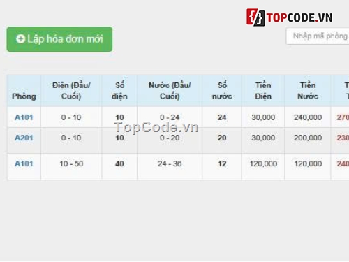 quản lý ký túc xá,quản lý phòng trọ,tính tiền điện nước,phân quyền admin nhân viên,đồ án tốt nghiệp,source code quản lý